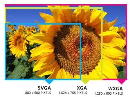 Máy chiếu Panasonic PT-VW540|Máy chiếu Panasonic chính hãng